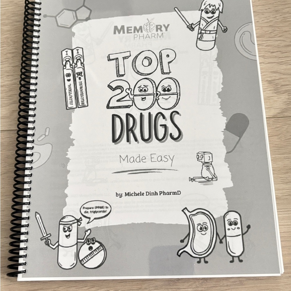 Memory Pharm Top 200 Drugs Made Easy Book